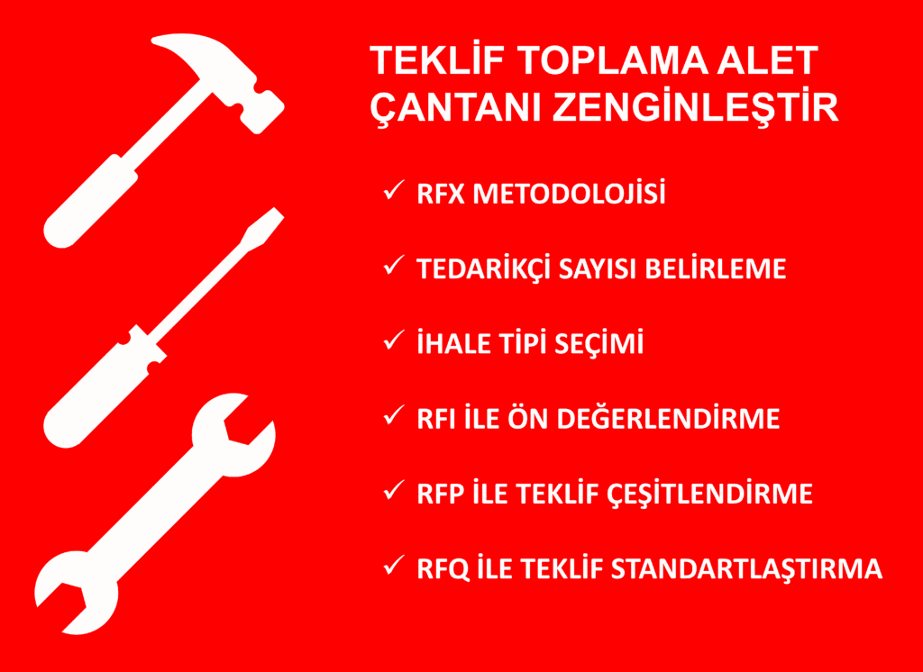 SA-103 Satınalmada RFX İle Teklif Ve İhaleler Eğitimi 2 Teklif Toplama Alet Çantanı Zenginleştir short Sa 103 satınalmada rfx İle teklif ve İhaleler eğitimi 2 teklif toplama alet Çantanı zenginleştir short