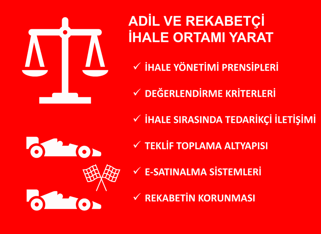 SA-103 Satınalmada RFX İle Teklif Ve İhaleler Eğitimi 3 Adil ve Rekabetçi İhale Ortamı Yarat short Sa 103 satınalmada rfx İle teklif ve İhaleler eğitimi 3 adil ve rekabetçi İhale ortamı yarat short