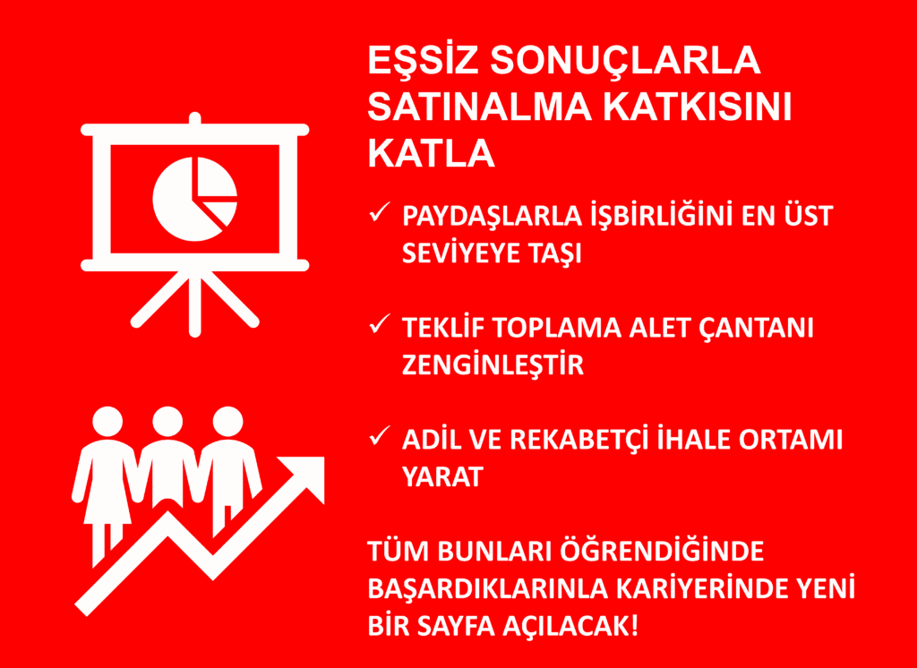 SA-103 Satınalmada RFX İle Teklif Ve İhaleler Eğitimi 4 Eşsiz Sonuçlarla Satınalma Katkısını Katla short Sa 103 satınalmada rfx İle teklif ve İhaleler eğitimi 4 eşsiz sonuçlarla satınalma katkısını katla short