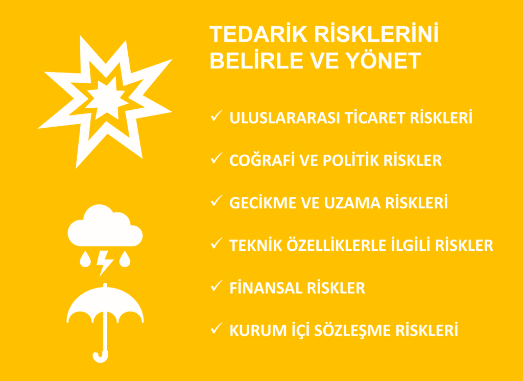 Sa 106 satınalma teklif İhale sözleşme yönetimi eğitimi 1 tedarik risklerini belirle yönet short