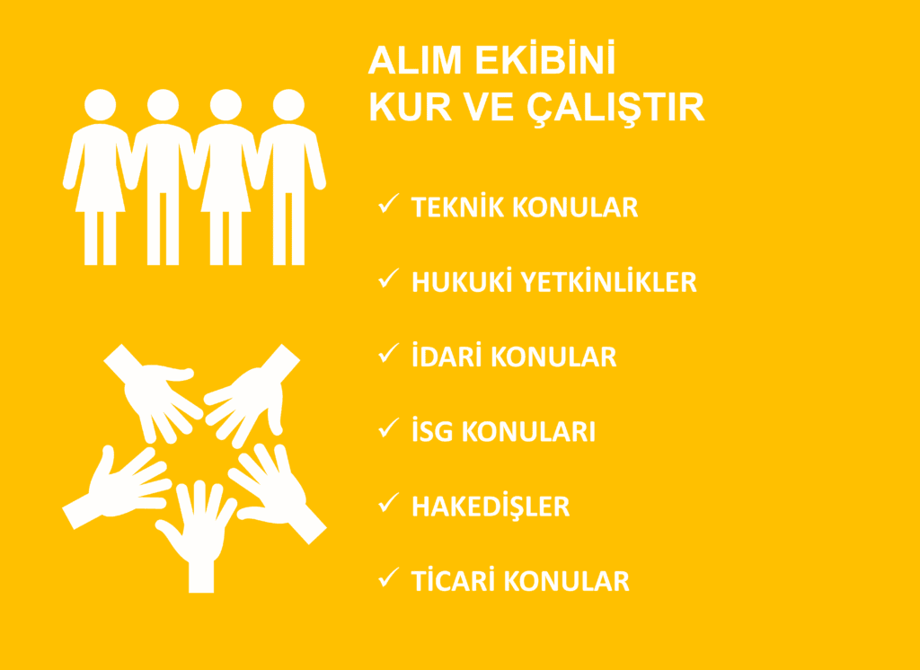 Sa 106 satınalma teklif İhale sözleşme yönetimi eğitimi 2 alım ekibini kur ve Çalıştır short