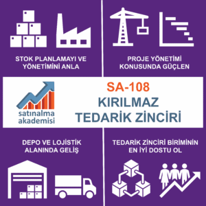 Sa 108 kırılmaz tedarik zinciri satınalma eğitimi 0