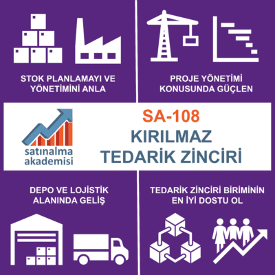 SA-108 Kırılmaz Tedarik Zinciri