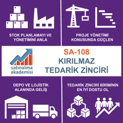 SA-108 Kırılmaz Tedarik Zinciri