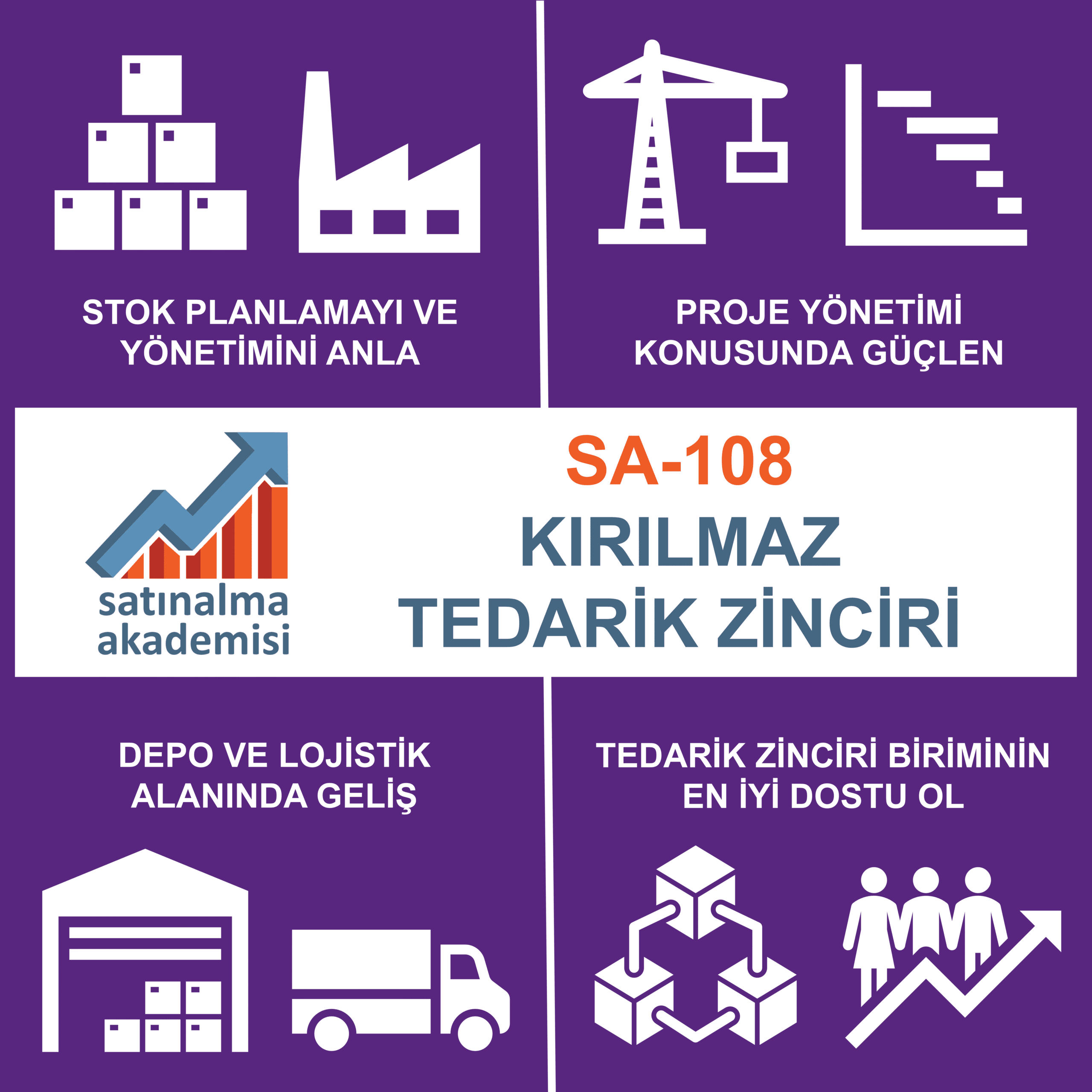 Sa 108 kırılmaz tedarik zinciri satınalma eğitimi 0