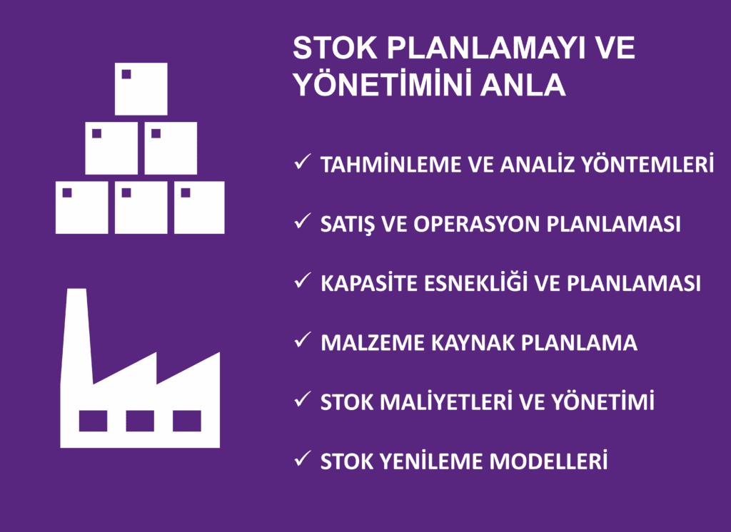SA-108 Kırılmaz Tedarik Zinciri Satınalma Eğitimi 1 Stok Planlamayı Yönetimini Anla short Sa 108 kırılmaz tedarik zinciri satınalma eğitimi 1 stok planlamayı yönetimini anla short