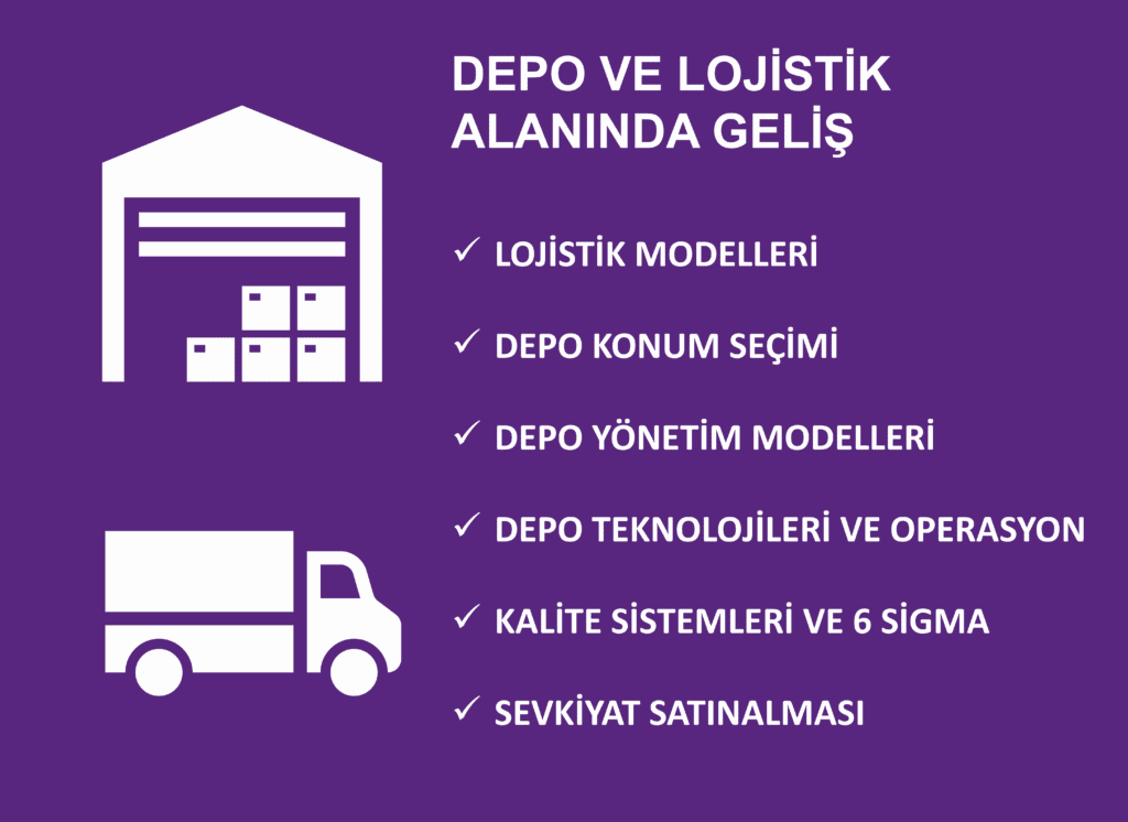 SA-108 Kırılmaz Tedarik Zinciri Satınalma Eğitimi 3 Depo ve Sevkiyat Konusunda Geliş short Sa 108 kırılmaz tedarik zinciri satınalma eğitimi 3 depo ve sevkiyat konusunda geliş short