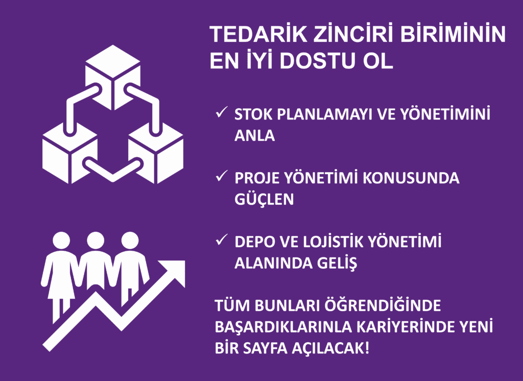 SA-108 Kırılmaz Tedarik Zinciri Satınalma Eğitimi 4 Tedarik Zinciri Biriminin En İyi Dostu Ol short Sa 108 kırılmaz tedarik zinciri satınalma eğitimi 4 tedarik zinciri biriminin en İyi dostu ol short