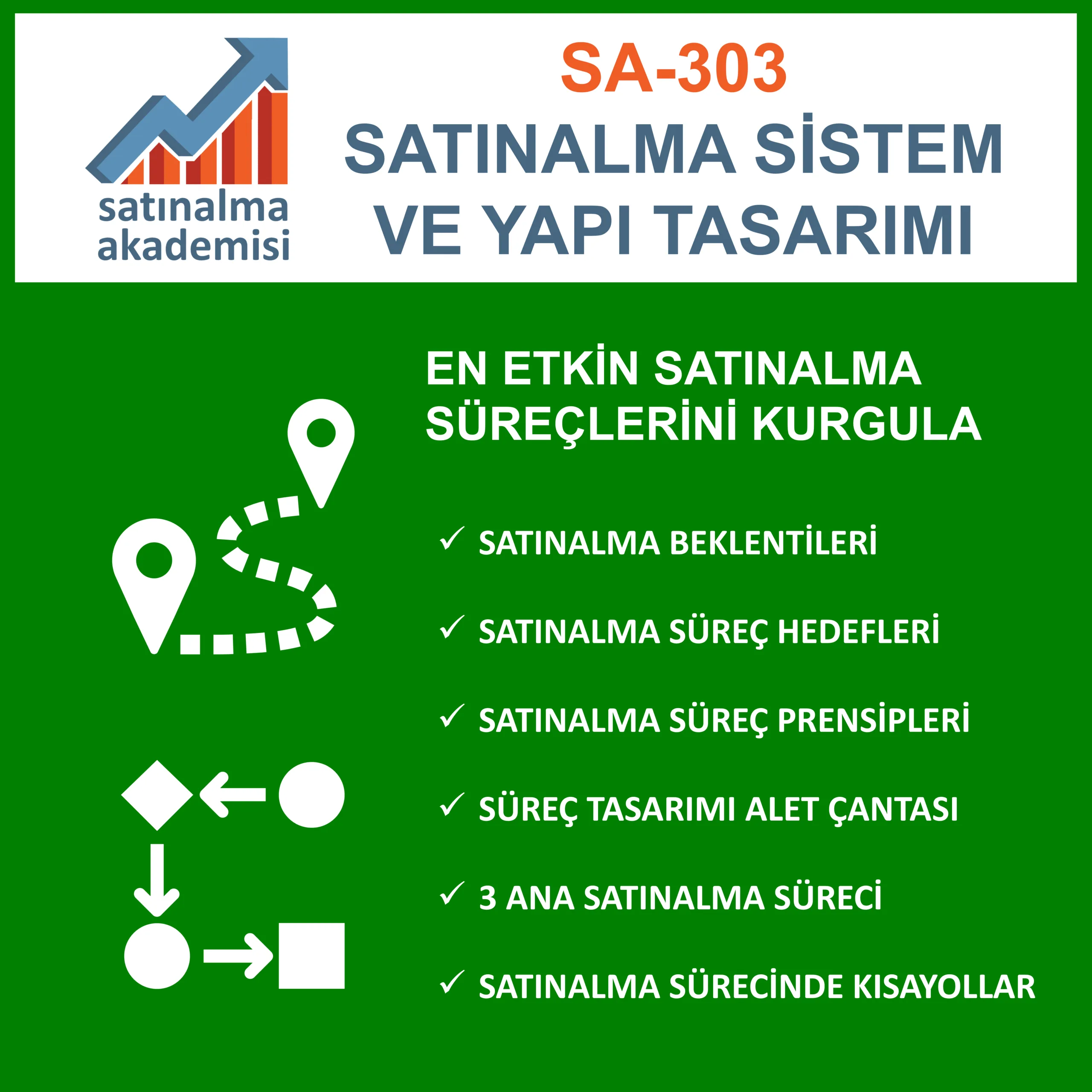 Sa 303 satınalma sistem ve yapı tasarımı eğitimi 1 en etkin satınalma süreçlerini kurgula
