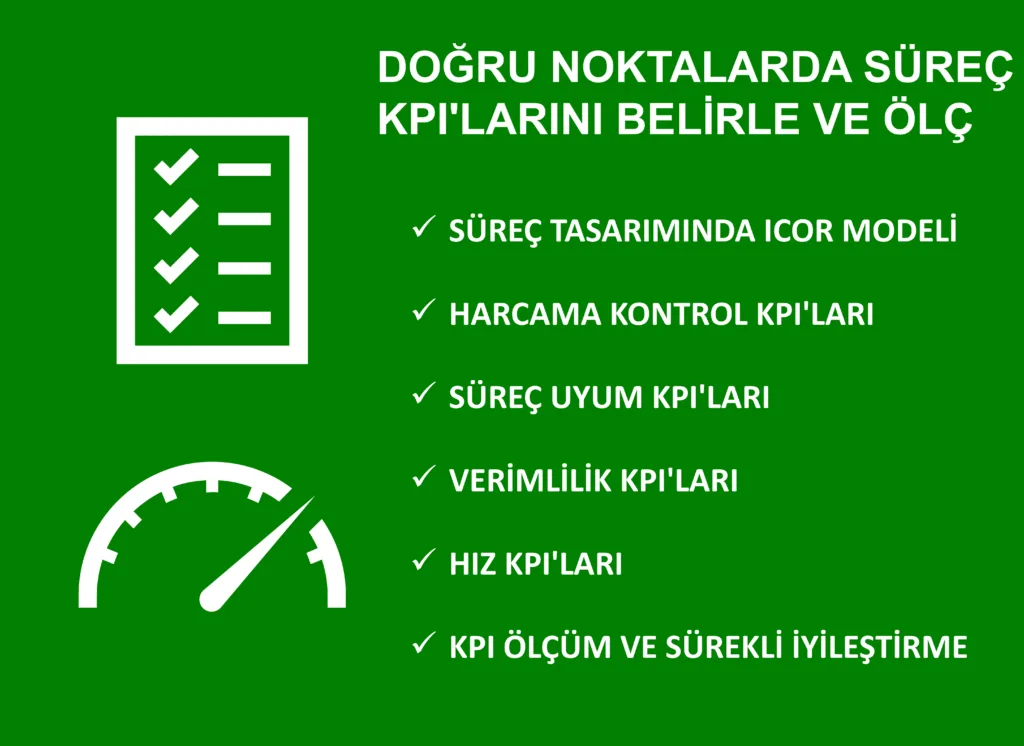 SA-303 Satınalma Sistem ve Yapı Tasarımı Eğitimi 3 Doğru Noktalarda Süreç KPI Belirle ve Ölç short Sa 303 satınalma sistem ve yapı tasarımı eğitimi 3 doğru noktalarda süreç kpi belirle ve Ölç short