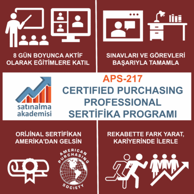 APS-217 Certified Purchasing Professional Sertifika Programı