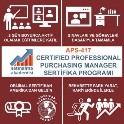 APS-417 Certified Professional Purchasing Manager Sertifika Programı