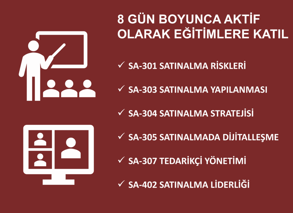 Aps 417 certified professional purchasing manager cppm uluslararası global satınalma sertifika programı 1 short