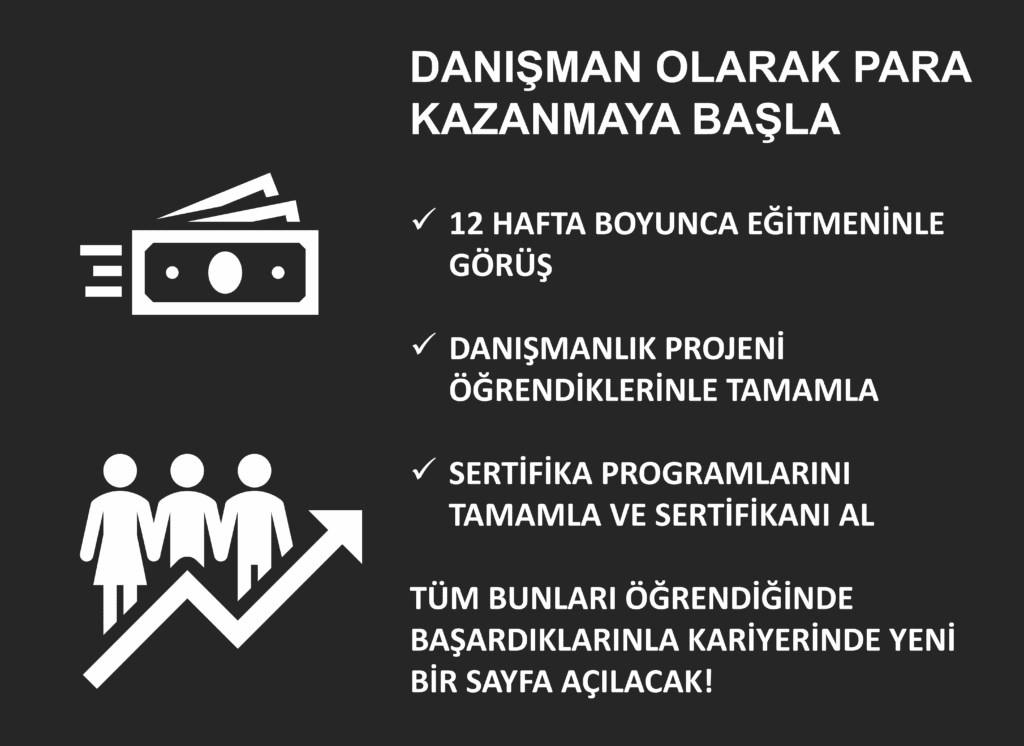 Aps 427 certified purchasing consultant sertifika programı eğitimi 5 short