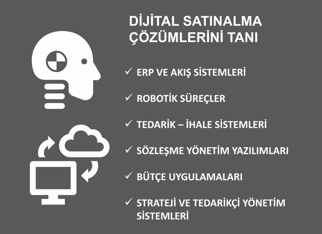 Sa 305 satınalma dijital dönüşüm eğitimi 2 dijital satınalma Çözümlerini tanı short
