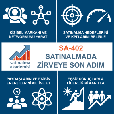 SA-402 Satınalmada Zirveye Son Adım