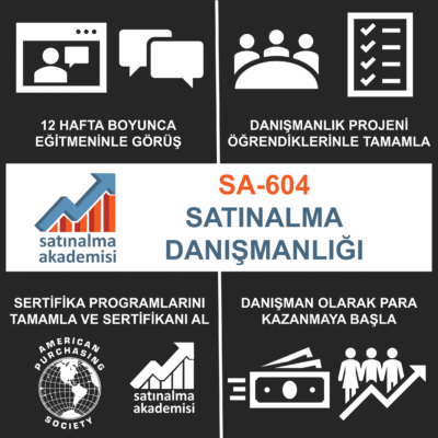 SA-604 Satınalma Danışmanlığı