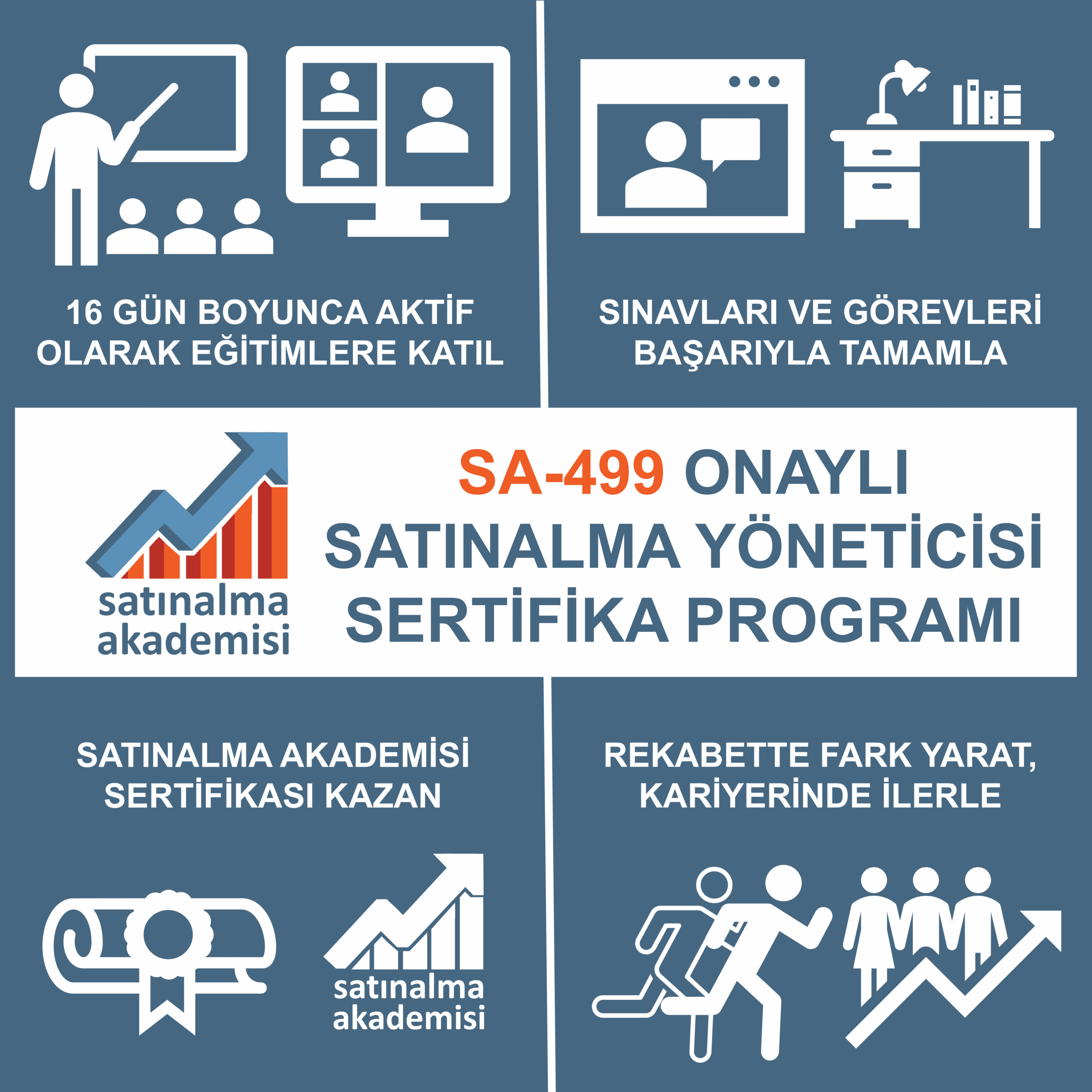 Sa 499 onaylı satınalma yöneticisi sertifika programı 0