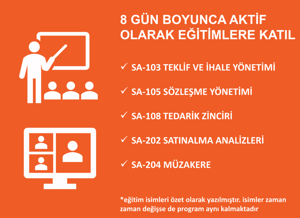 SA-299 Onaylı Satınalma Uzmanı Sertifika Programı 1 short Sa 299 onaylı satınalma uzmanı sertifika programı 1 short