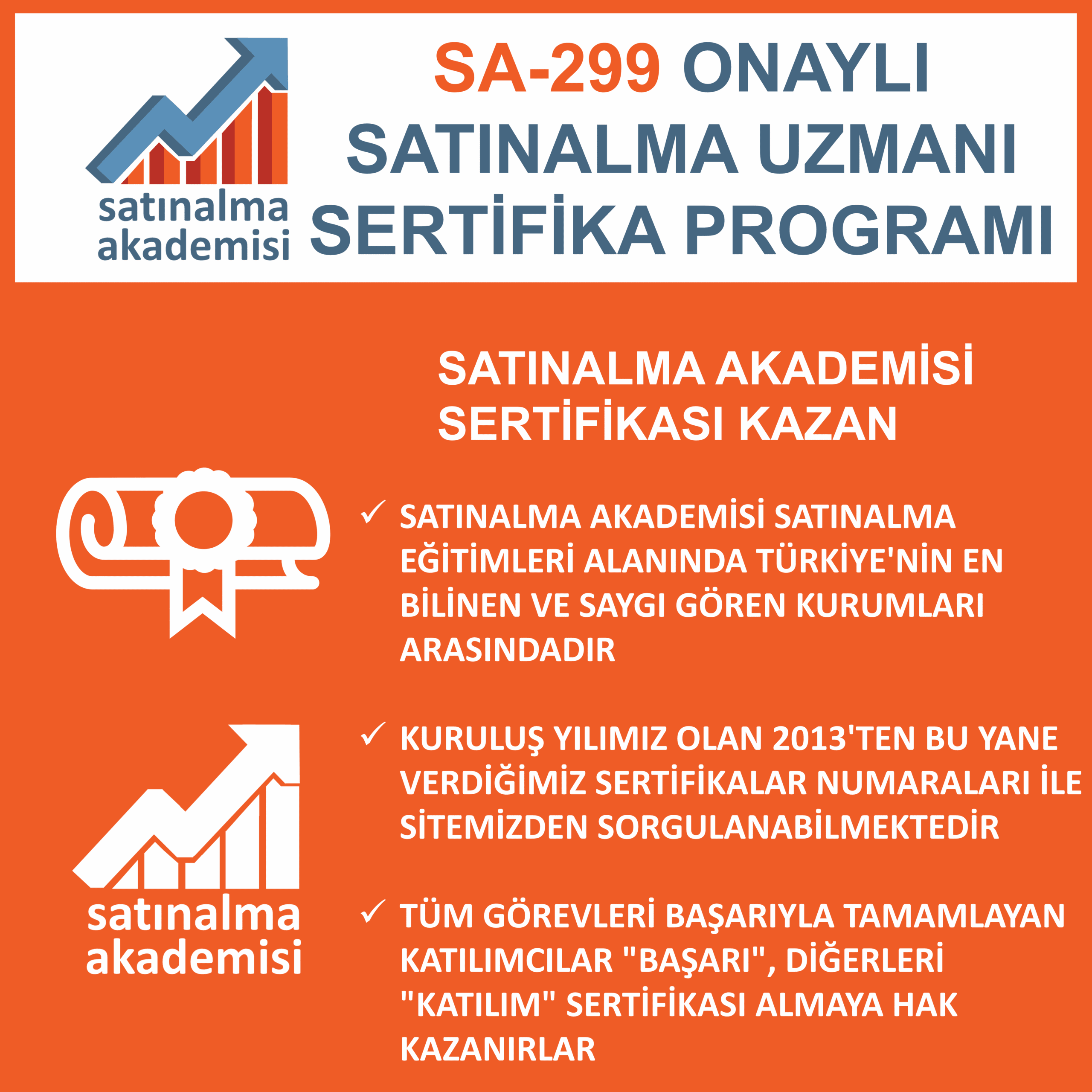 Sa 299 onaylı satınalma uzmanı sertifika programı 3