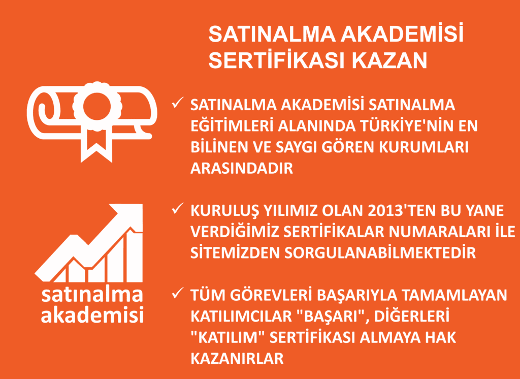 SA-299 Onaylı Satınalma Uzmanı Sertifika Programı 3 short Sa 299 onaylı satınalma uzmanı sertifika programı 3 short