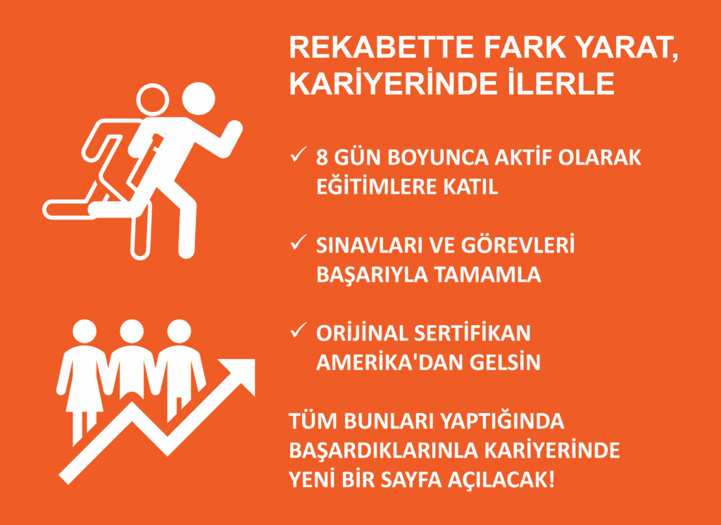 SA-299 Onaylı Satınalma Uzmanı Sertifika Programı 4 short Sa 299 onaylı satınalma uzmanı sertifika programı 4 short