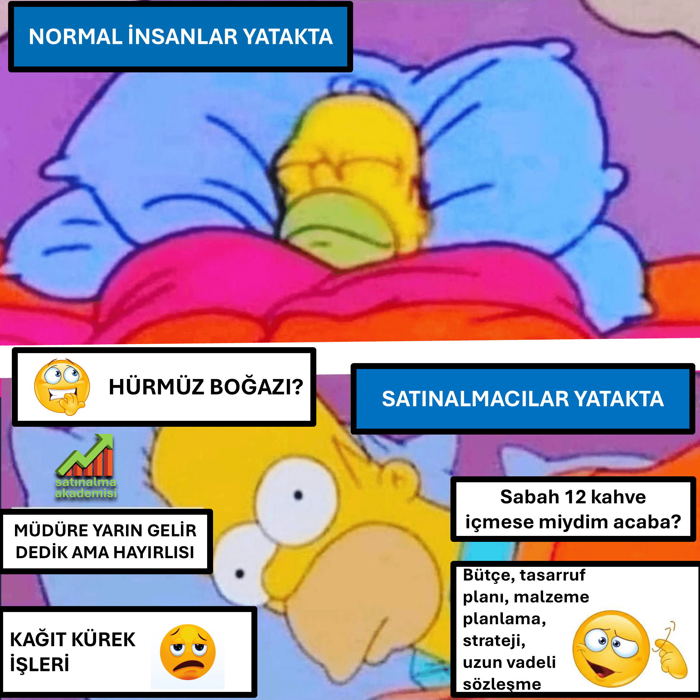 You are currently viewing Satınalmacılar İçin Fırtınalı Bir Yıl Daha